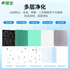 Green dust adapts to Xiaomi Mijia (MI) air purifier filter element F1/AC-MD1-SC purifier filter element to remove aldehyde and haze PM2.5 to remove odor and smoke