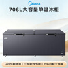Midea Quick Freeze King 706L Single Temperature Household Commercial Freezer-40 Ultra Low Temperature Refrigerator Freezer Dual-Purpose Freezer First-Class Energy Efficiency Refrigerator BD/BC-719DKEM National Subsidy