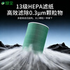 Green dust adapts to Xiaomi Mijia (MI) air purifier filter element F1/AC-MD1-SC purifier filter element to remove aldehyde and haze PM2.5 to remove odor and smoke