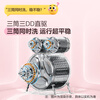 Lazy three-tub washing machine Pro produced by Leader Haier, fully automatic direct drive for underwear washing, three barrels, replacement subsidy 12.5 kg, Lin Gaoyuan XQGL125-MBDE699WU1