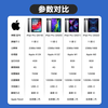 Apple tablet computer iPadPro 18/20/21/22/24 models high brush 2/3/4/5/6 generation second-hand 2021 model Pro 12.9 inch 256G WiFi version 95% new
