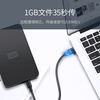 Greenlink USB2.0 to Mini USB data cable tablet mobile hard drive driving recorder keyboard camera camera T-port charging cable 1 meter 10355