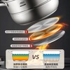 ASD steamer 304 stainless steel three-layer household steaming and stew pot large capacity 30CM double-layer steamer gas universal G3