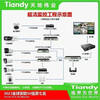 Tiandi Weiye Tiandy monitoring complete set with single customized monitoring solution configuration monitoring set mobile phone remote 9-way 4 million poe customized set