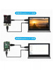 Weiyiyou Raspberry Pi display 4B3B5B portable HDMI driver-free VGA chassis secondary screen 3.5 inch non-touch 320480TN
