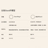 OURA2024 New Ring 4th Generation Smart Ring Monitors Sleep Heart Rate, Exercise Emotions, Menstrual Blood Oxygen Gold 5#