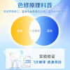 China Magic White Toothpaste Color Repair Whitening Family Pack 580g (170gx2+100gx2+20gx2)