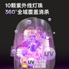 Canbo Disinfection Cabinet Home Desktop Kitchen Tableware Disinfection Machine Multifunctional Baby Baby Bottle UV Disinfection Tea Set Disinfection Cabinet Drying Cleaning Cabinet ZTD45-K2Z