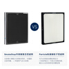 Blueair air purifier filter element NGB composite filter suitable for 270E/303/303+ accessories