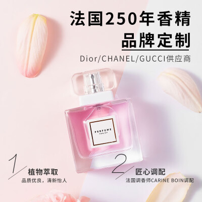 Miniso sweet girl discount perfume