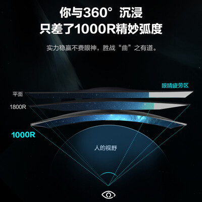 Raytheon 27 Inch 2k Hd 165hz 1ms 1000r Curved Lifting Base Hdmi144hdr10 Gaming Monitor Computer Display