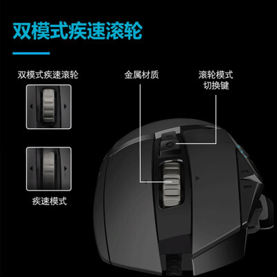 Logitech G G502 Rgb Dazzling Gaming Mouse Fps Chicken Mouse For Boyfriend Cyberpunk League Of Legends