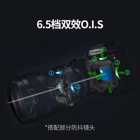 Panasonic S5 full-frame mirrorless/single battery/mirrorless digital camera L-mount dual native ISO S5K[S5+20-60mm] original cover machine