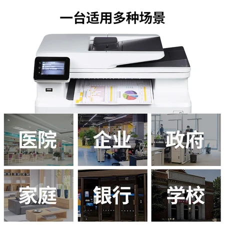 hpm283fdw printer