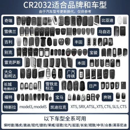 Chuanying Nanfu graphene CR2032 button battery 5 grains 3V lithium battery is suitable for Volkswagen Audi Hyundai and other car key remote control millet box ear temperature gun etc. cr2032