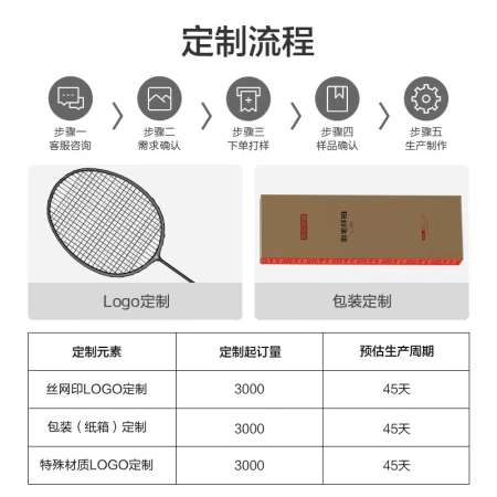 Beijing-Tokyo badminton racket single racket full carbon ultra-light 8U small black racket sports training racket R 300UL ultra-light with racket bag badminton 3 pcs keel hand glue 1 pcs