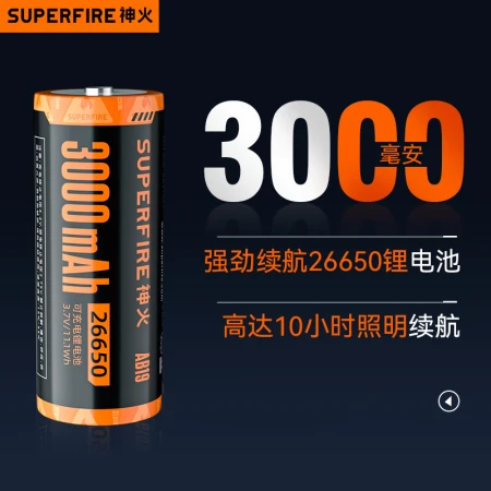 Shenhuo SupFireRX50 flashlight strong light zoom long-range ultra-bright Type-C rechargeable home portable outdoor riding emergency light
