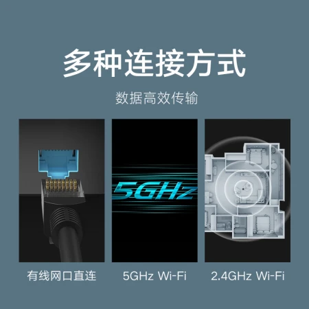 Xiaomi Mijia Smart Central Gateway Smart Home Linkage Wireless Control Bluetooth Mesh Gateway Millisecond Response