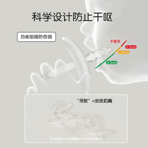 Cadyking Boilable Oral Baby Teething Toy 468 Teething Period Baby Toy 468 Over Four Months, Soft Type (Recommended 6-36 Months)