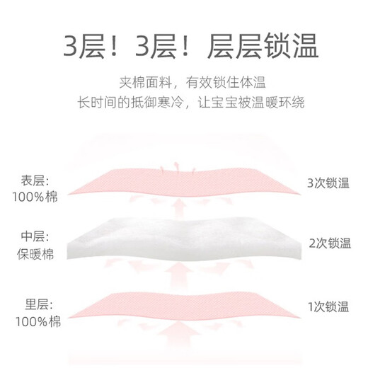 Chuanlexing (CHUANLEXING) 2026 Year of the Horse New Year's Eve Clothes Snake Treasure Full Moon Baby Clothes Hundred Days Autumn and Winter Style Male and Female Newborn Onesies I'm one month old - Lucky Snake (Autumn and Winter Thin Cotton + Hats and Socks) 59cm (9-12Jin Jin is equal to 0.5kg /0-3 months) Full Moon