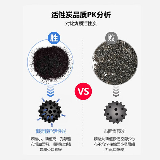 Dong Nailun water purifier filter element universal 10-inch household water purifier filter element suitable for Midea water purifier filter element accessories M6 ultrafiltration machine quick-connect integrated filter element five-stage filter element set (PP+UDF+CTO+UF+T33)