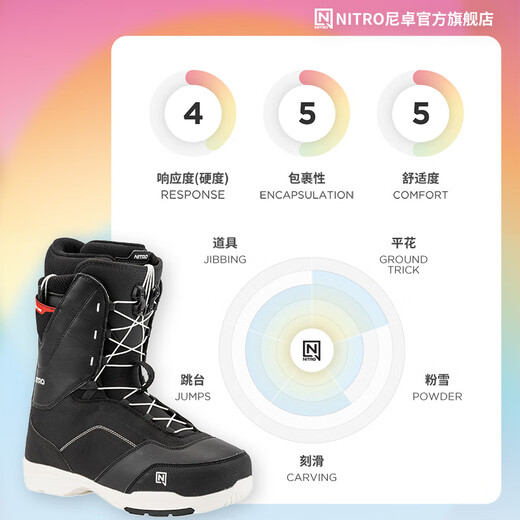 NITRO snowshoes TANGENT ski shoes snowboard entry-level all-region all-round men's ski equipment snowshoes men's black 42 (inner length 275mm)