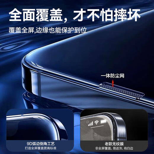YOUMAKER适用苹果15/15promax钢化膜无尘仓iPhone15plus全屏覆盖高清抗指纹防窥手机秒贴膜 2套装【加强超清版】听筒防尘全屏覆盖 iPhone15