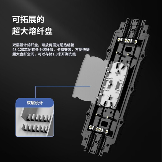 通信汪（CommKing）光缆接头盒72芯熔接包 卧式光纤接续包2进2出熔纤熔接盒对接包室外架空防水地埋 FOC-2272