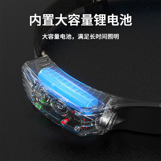 潮思汇灯带感应进口头灯led头戴式锂电池带条便携式头灯头灯强光 W689-3挥手感应头灯 全白光 实测连续照明时间100分钟