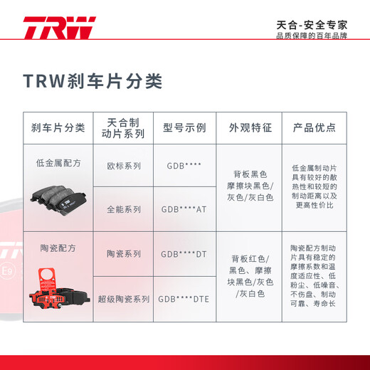 Trinhe (TRW) Poussinets de frein en céramique / roues avant en cuir de frein Audi A4L (B8) / A6L (C7) / Q5 / S5 / A4 / A5 / A6