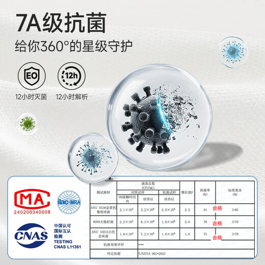 Freego Colored Cotton Disposable Underwear Women's Sterilized Daily Disposable Pregnant Women During Menstrual Period Travel Women's XL7 Pack