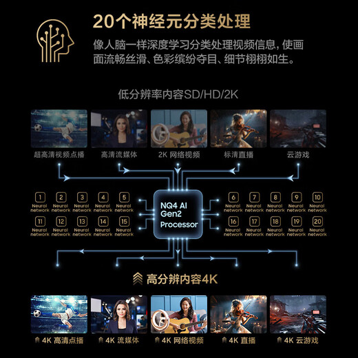 Samsung (SAMSUNG) high-end model 65/75/85-inch QNX9D series MiniLED ultra-thin 4k TV new AI smart chip 120Hz high refresh offline 82D same model old for new 65-inch QA65QNX9DAJXXZ first-class energy efficiency