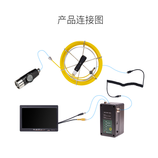 SZJMLY Industrial Pipe Endoscope HD Underwater Camera Municipal Sewer Deep Well Detector 7-inch Screen Diameter 23MM Line Length 20 Meters No Video