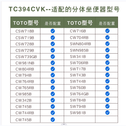 TOTO Cubierta del inodoro original CW854 886 981 988 SW784 CUBIERTA DE INDOUMENTO CHUCHADO ENCENDIDO Universal CW764RB en forma de V en forma de V
