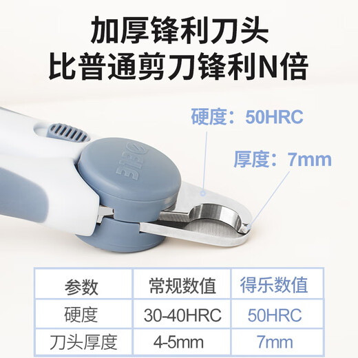 Dele Nail Clippers Cat and Dog Nail Clippers Teddy Golden Retriever Small, Medium and Large Dogs Pet Grooming Tools with File Large Size - Sky Blue