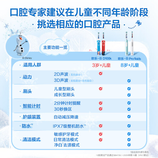 欧乐B电动牙刷儿童分龄刷8-12岁换牙期小学刷Pro1Kids蜘蛛侠（刷头图案随机）儿童节礼物热卖榜