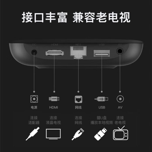 腾讯极光盒子6SE 电视盒子网络机顶盒 全志H618芯片 4K高清 1+32G存储  HDR10 极光5Se  （1G+8G)
