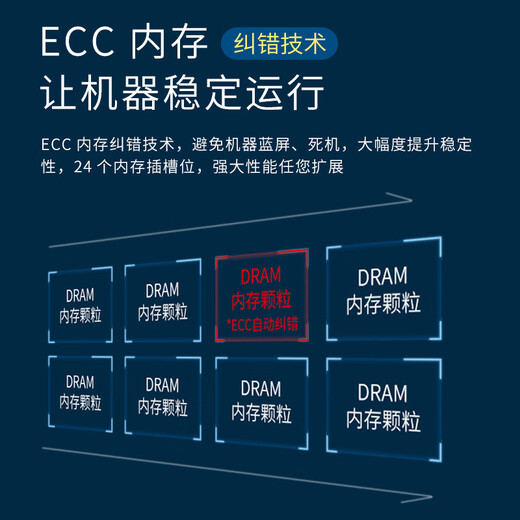 
Hyperfusion rack server host 2288HV6 solution big model AI custom computing power DeepSeek deployment R1 7B/14B/32B/70B/671B/full version 2*4314 32 core 2.4G丨2*3090 32G丨2*