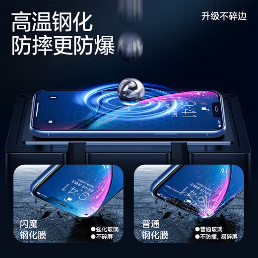 Flash Magic suitable for Apple tempered film iPhone mobile phone film HD explosion-proof non-full screen anti-fingerprint protective film enhanced version 2 pieces + artifact Apple 11/XR