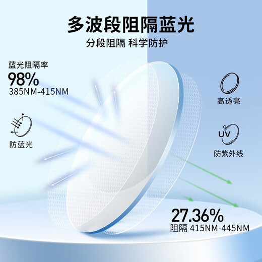 
EYEPLAY (EYEPLAY) Non-degree Anti-Blue Light Glasses Men and Women Couples Fashion Glasses Frame Non-degree Anti-Blue Light Color Change Glasses 1048KY-C1-0 Degree Grey Anti-Blue Light Lens