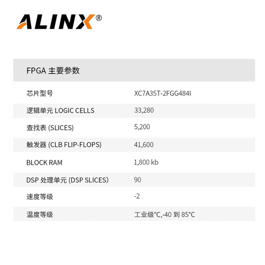 ALINX 黑金 FPGA 开发板 Xilinx Artix7 XC7A35T HDMI输入输出 AX7035B AN706套餐