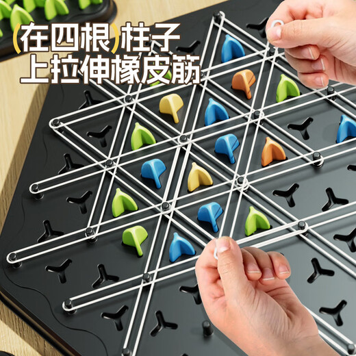 Benben Beibei être Be Be Bureau parent-enfant de la chaîne éducative Chess Game Rubber Band Smart Triangle Toy Challe Rubber Band Board [Color Box]