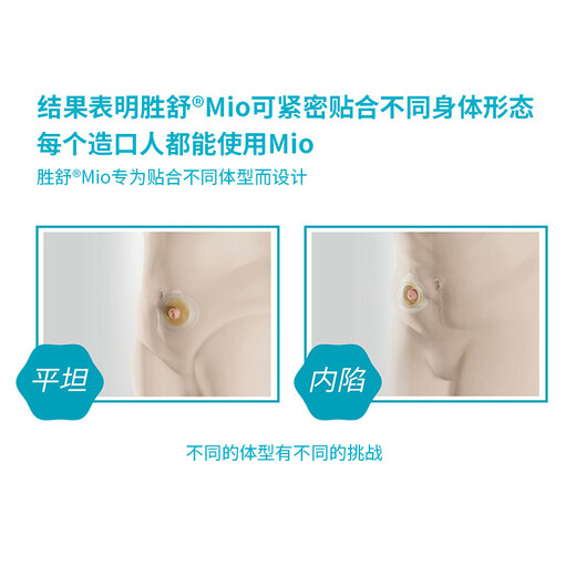 康乐保造口袋 二件式凸面造口底盘16921/16961造瘘袋肛门袋大便袋康乐宝胜舒mio 16921微凸底盘5个+11452肠造口袋10个