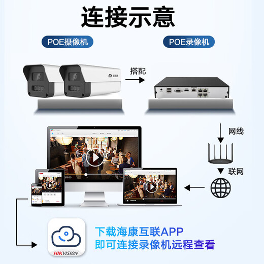 Caméra de surveillance Hikvision Safe Set à 4 canaux 3 millions à haute définition Téléphone mobile de vision nocturne en couleur Monitoire à distance Poe, y compris le disque dur 2 To IPC23V2