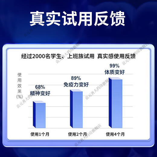 Vearnsic免疫球蛋白牛初乳提i高成人儿童肠胃调理调节增加抵抗力营养体质差增强 100粒/瓶 买二贈一  3瓶装