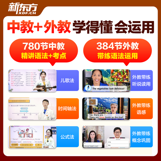 New Oriental English Grammar Guide: Learn Grammar Skillfully for Primary, Junior High and High School Grammar (Books + Courses + AI Learning Practice Tests) Chinese and Foreign Teachers Lectures Skillfully Learn Grammar 1-4 Levels 4 Boxes (Grammar for Elementary School and High School) (Free Alpha Egg Learning Headphones)