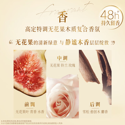 施华蔻（Schwarzkopf）盈萃韧养护发精油80ml(沐光瓶 滋养防毛躁 柔顺免洗不油腻摩洛哥)