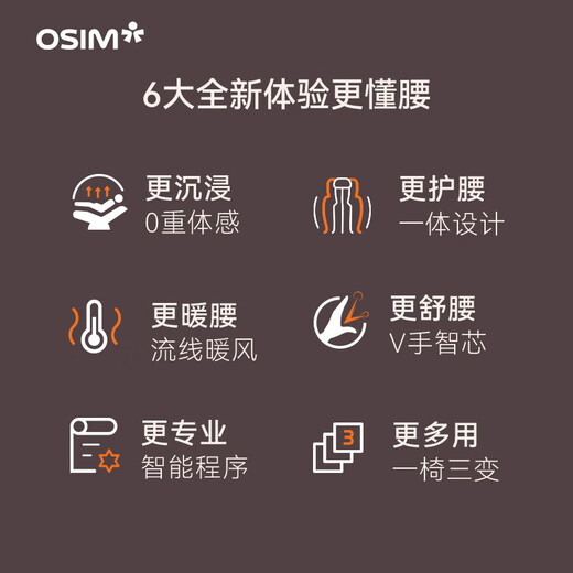 OSIM government subsidy 15% massage chair for home use full body zero gravity V-hand technology MAX King OS-860MAX walnut brown practical birthday gift for parents