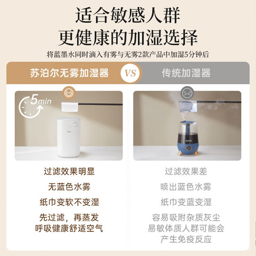 苏泊尔（SUPOR）【国家补贴】无雾加湿器4.5L卧室家用桌面大容量婴儿孕妇除菌空气净化空调加湿礼物推荐EHTN-06A