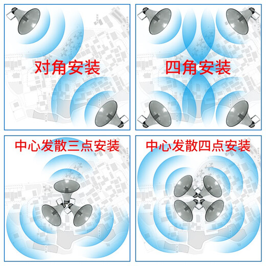 Lingsheng Outdoor Public Broadcast Horn Tweeter Rural Campus Broadcasting Audio Publicité d'urgence Système de diffusion d'urgence 50W Amplificateur + 1 50W Angle